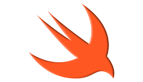 Swift classes